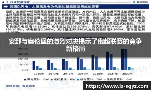 安郅与奥伦堡的激烈对决揭示了俄超联赛的竞争新格局